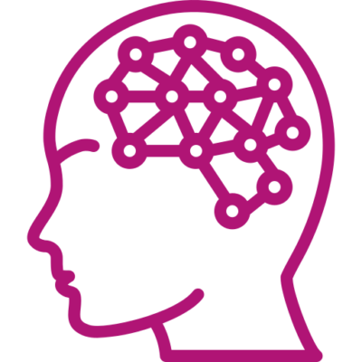 mind