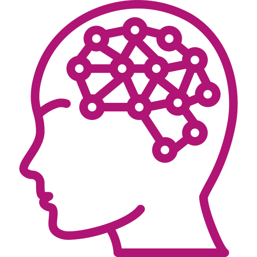 mind